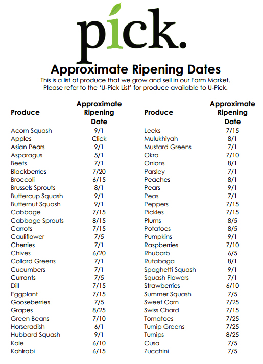 pickgardenfarms24-copyright2012-2014_